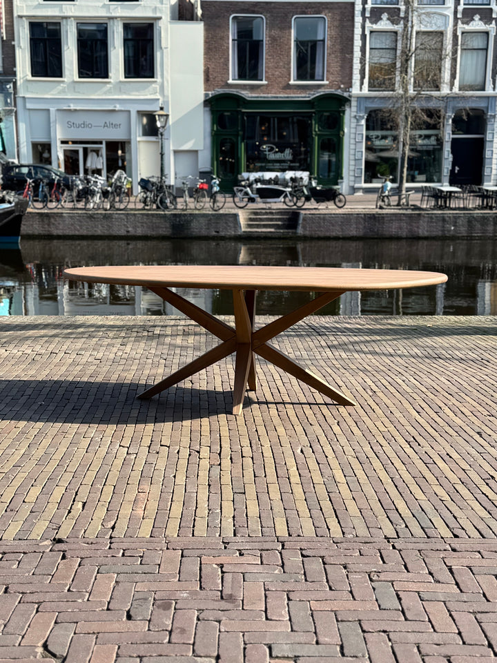 Eettafel Ezra